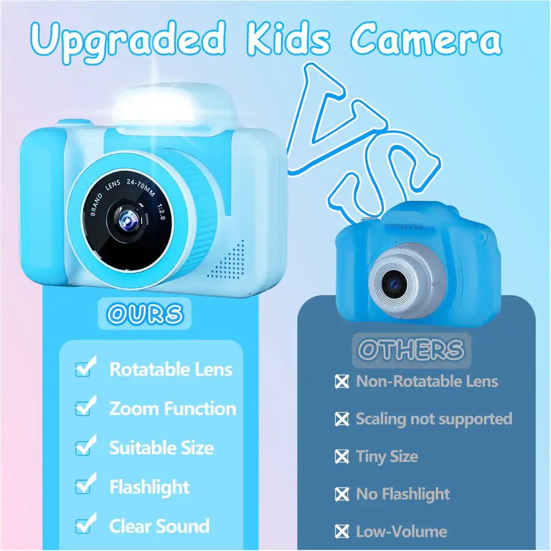Mini Selfie Zoom Lens Camera