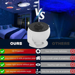 Load image into Gallery viewer, Night Light Lamp Star Projector Galaxy Light Night 360° Rotate Planetarium
